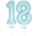 Light Blue Number 18 Balloons