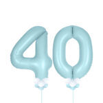 Light Blue Number 40 Balloons